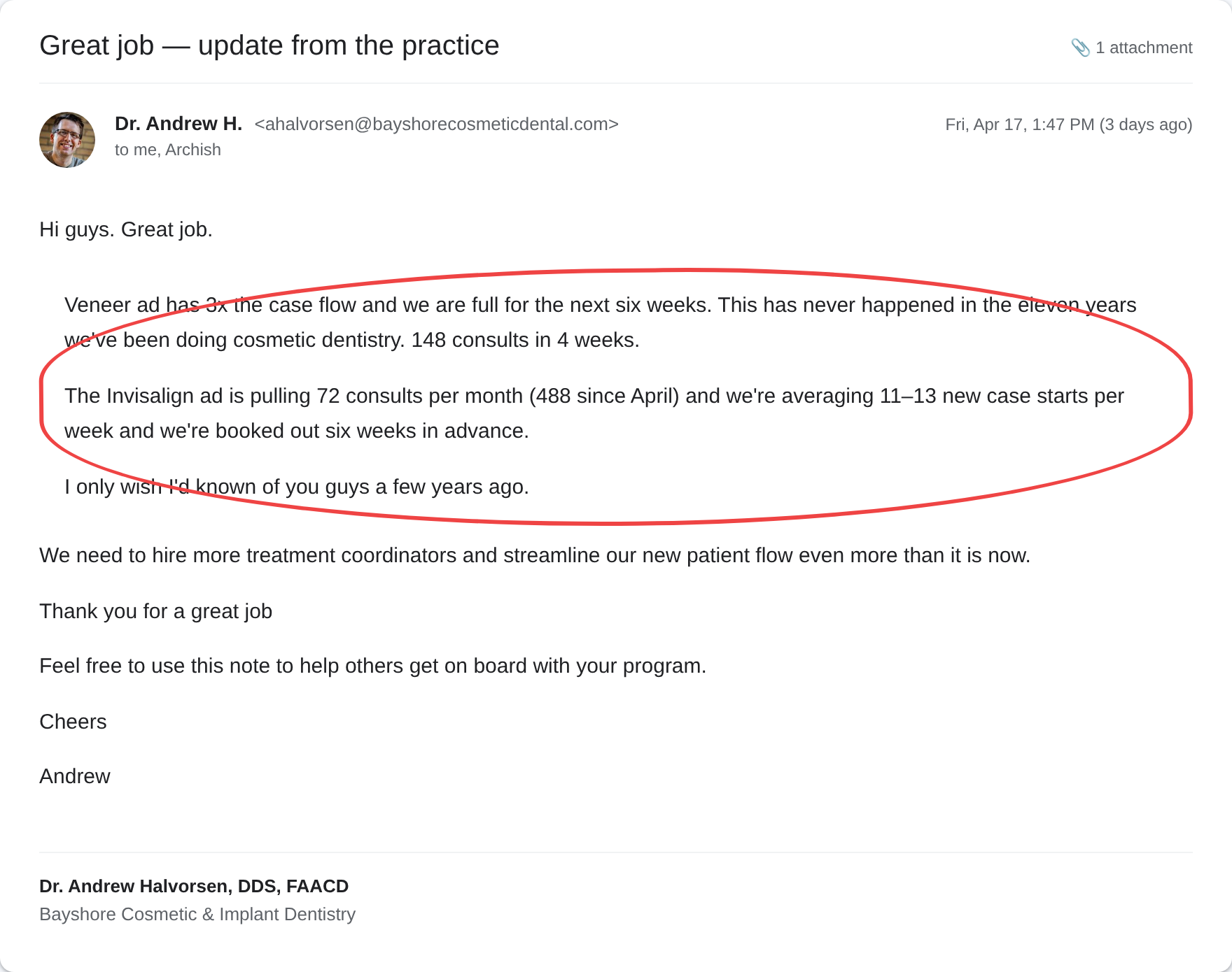 Email from Dr. Andrew H. (Bayshore Cosmetic & Implant Dentistry): veneer ad 3x case flow, Invisalign ad pulling 72 consults/month, 488 consults since April, 11–13 case starts/week, booked out six weeks